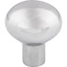 M2066 Decor/Cabinet & Furniture Hardware/Cabinet & Furniture Knobs
