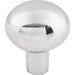 M2069 Decor/Cabinet & Furniture Hardware/Cabinet & Furniture Knobs