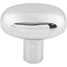 M2072 Decor/Cabinet & Furniture Hardware/Cabinet & Furniture Knobs