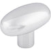 M2075 Decor/Cabinet & Furniture Hardware/Cabinet & Furniture Knobs