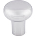 M2081 Decor/Cabinet & Furniture Hardware/Cabinet & Furniture Knobs