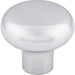 M2084 Decor/Cabinet & Furniture Hardware/Cabinet & Furniture Knobs