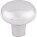 M2087 Decor/Cabinet & Furniture Hardware/Cabinet & Furniture Knobs