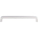 M2113 Decor/Cabinet & Furniture Hardware/Cabinet & Furniture Pulls