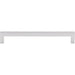 M2143 Decor/Cabinet & Furniture Hardware/Cabinet & Furniture Pulls