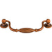 M217 Decor/Cabinet & Furniture Hardware/Cabinet & Furniture Pulls