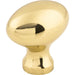 M368 Decor/Cabinet & Furniture Hardware/Cabinet & Furniture Knobs