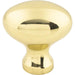 M368 Decor/Cabinet & Furniture Hardware/Cabinet & Furniture Knobs