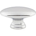 M380 Decor/Cabinet & Furniture Hardware/Cabinet & Furniture Knobs