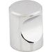 M580 Decor/Cabinet & Furniture Hardware/Cabinet & Furniture Knobs