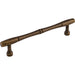 M726-7 Decor/Cabinet & Furniture Hardware/Cabinet & Furniture Pulls