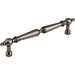 M734-7 Decor/Cabinet & Furniture Hardware/Cabinet & Furniture Pulls