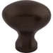 M750 Decor/Cabinet & Furniture Hardware/Cabinet & Furniture Knobs