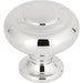 TK1000PC Decor/Cabinet & Furniture Hardware/Cabinet & Furniture Knobs