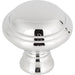 TK1020PC Decor/Cabinet & Furniture Hardware/Cabinet & Furniture Knobs