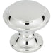 TK1050PC Decor/Cabinet & Furniture Hardware/Cabinet & Furniture Knobs