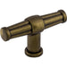 TK194GBZ Decor/Cabinet & Furniture Hardware/Cabinet & Furniture Knobs