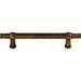 TK198GBZ Decor/Cabinet & Furniture Hardware/Cabinet & Furniture Pulls