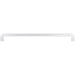 TK225PC Decor/Cabinet & Furniture Hardware/Cabinet & Furniture Pulls