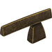 TK2GBZ Decor/Cabinet & Furniture Hardware/Cabinet & Furniture Pulls