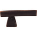 TK2TB Decor/Cabinet & Furniture Hardware/Cabinet & Furniture Pulls