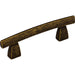 TK3GBZ Decor/Cabinet & Furniture Hardware/Cabinet & Furniture Pulls