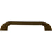 TK45GBZ Decor/Cabinet & Furniture Hardware/Cabinet & Furniture Pulls