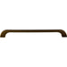 TK47GBZ Decor/Cabinet & Furniture Hardware/Cabinet & Furniture Pulls