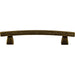 TK4GBZ Decor/Cabinet & Furniture Hardware/Cabinet & Furniture Pulls