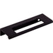 TK520BLK Decor/Cabinet & Furniture Hardware/Cabinet & Furniture Pulls