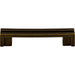 TK55GBZ Decor/Cabinet & Furniture Hardware/Cabinet & Furniture Pulls