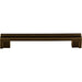 TK56GBZ Decor/Cabinet & Furniture Hardware/Cabinet & Furniture Pulls