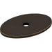 TK60GBZ Decor/Cabinet & Furniture Hardware/Knob & Pull Backplates
