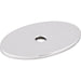 TK60PC Decor/Cabinet & Furniture Hardware/Knob & Pull Backplates