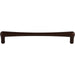 TK766ORB Decor/Cabinet & Furniture Hardware/Cabinet & Furniture Pulls
