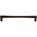 TK769ORB Decor/Cabinet & Furniture Hardware/Cabinet & Furniture Pulls