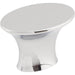 TK780PC Decor/Cabinet & Furniture Hardware/Cabinet & Furniture Knobs