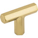 TK790HB Decor/Cabinet & Furniture Hardware/Cabinet & Furniture Knobs