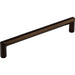 TK795ORB Decor/Cabinet & Furniture Hardware/Cabinet & Furniture Pulls