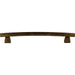 TK7GBZ Decor/Cabinet & Furniture Hardware/Cabinet & Furniture Pulls