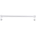 TK806PC Decor/Cabinet & Furniture Hardware/Cabinet & Furniture Pulls