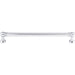 TK808PC Decor/Cabinet & Furniture Hardware/Cabinet & Furniture Pulls