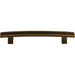 TK81GBZ Decor/Cabinet & Furniture Hardware/Cabinet & Furniture Pulls