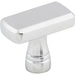 TK850PC Decor/Cabinet & Furniture Hardware/Cabinet & Furniture Knobs