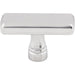 TK851PC Decor/Cabinet & Furniture Hardware/Cabinet & Furniture Knobs