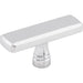 TK852PC Decor/Cabinet & Furniture Hardware/Cabinet & Furniture Knobs