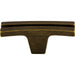 TK87GBZ Decor/Cabinet & Furniture Hardware/Cabinet & Furniture Knobs