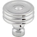 TK881PC Decor/Cabinet & Furniture Hardware/Cabinet & Furniture Knobs