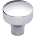 TK900PC Decor/Cabinet & Furniture Hardware/Cabinet & Furniture Knobs