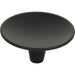 233-BL Decor/Cabinet & Furniture Hardware/Cabinet & Furniture Knobs